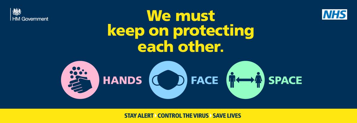 We must keep on protecting each other Hands Face Space Stay Alert Control the Virus Save Lives